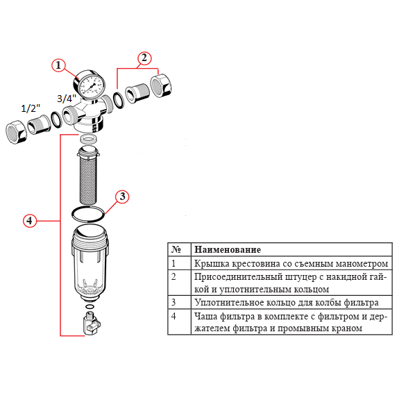 Фильтр промывной Vieir JH151 с манометром 1/2